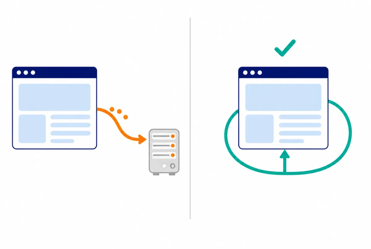 Links ein Browserfenster, von dem ein oranger Pfeil zu einem grauen fremden Server führt, rechts dasselbe Fenster mit einem türkisen Pfeil, der zu sich selbst zurückläuft